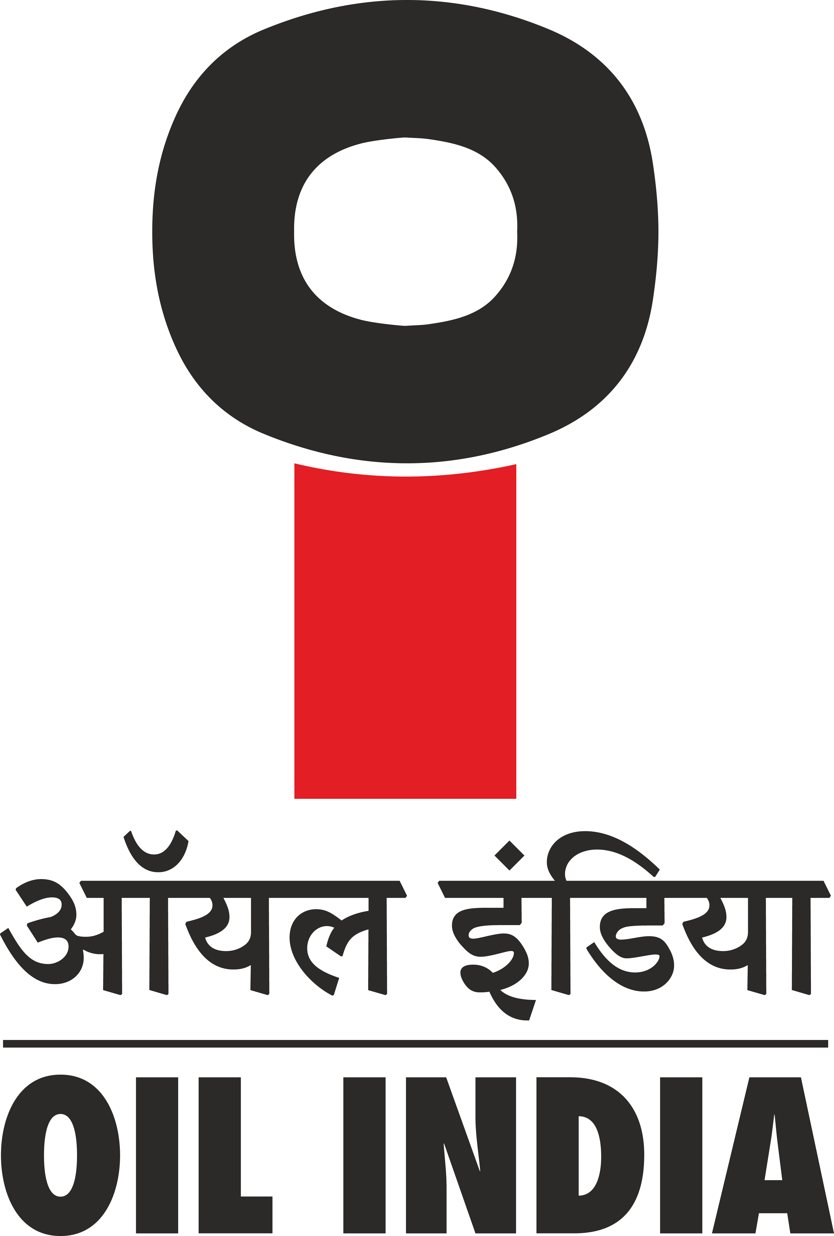 Oil India Ltd. (OIL)